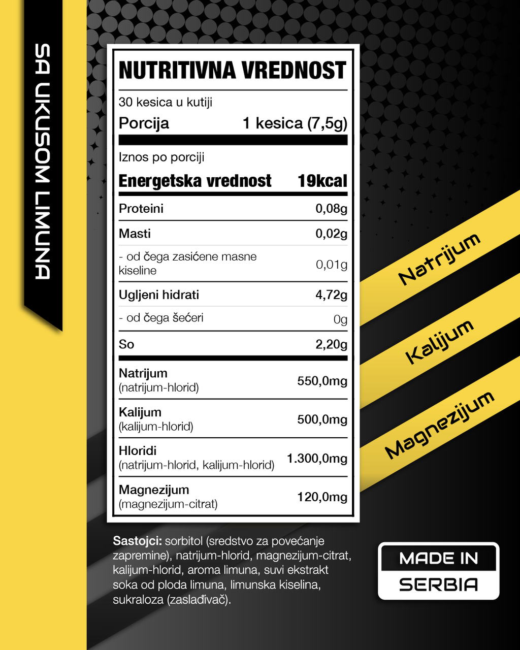 Elektroliti